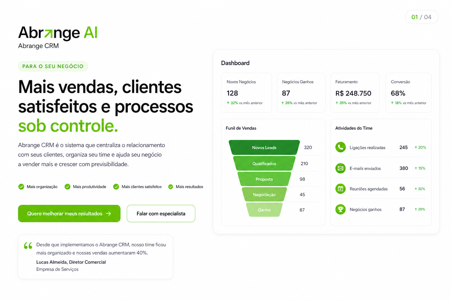 Mockup do Abrange CRM com dashboard, funil de vendas e atividades do time